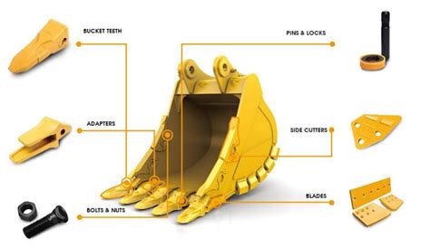 mini excavator bucket change|changing excavator bucket teeth.